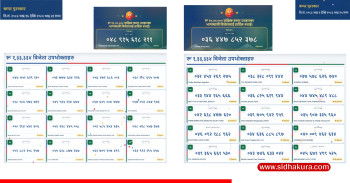 २०० को सामान किन्दा १० लाख उपहार