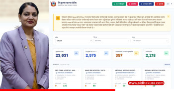 विपन्न वर्गको उपचारका लागि सुरु गरियो स्वास्थ्य पोर्टल,  १२ सयभन्दा बढीले पाए निशुल्क स्वास्थ्य उपचार