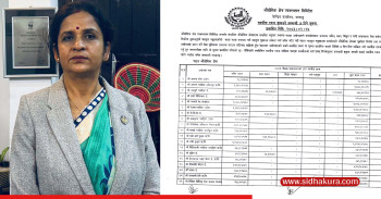 यी उद्योगले तिरेनन् राज्यलाई करोडौँ भाडा, एक सातामा नबुझाए सिल गर्ने चेतावनी (सूचिसहित)