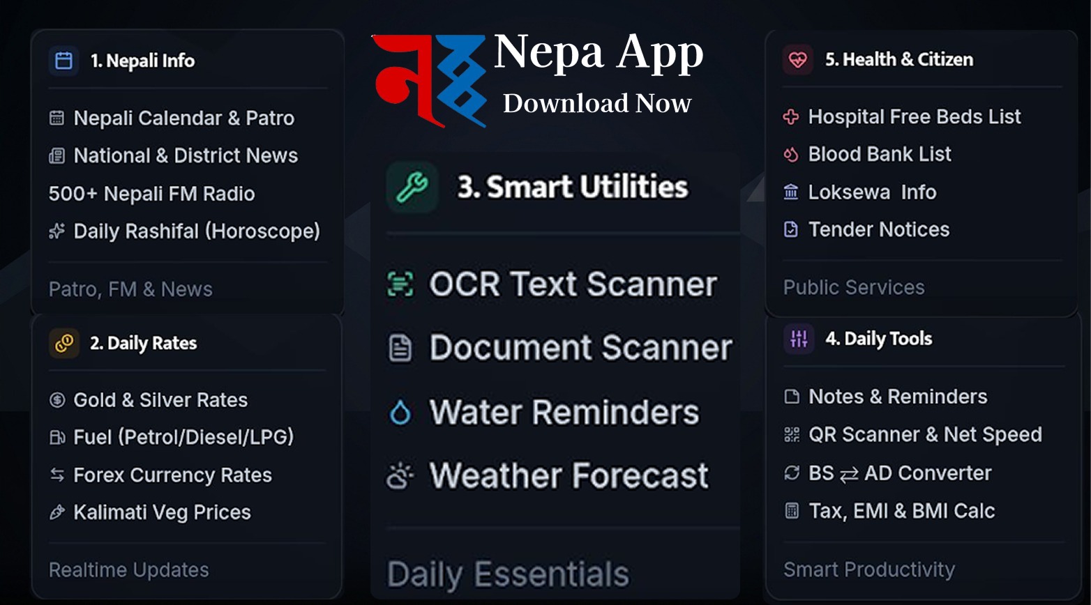 नेपा एपको नयाँ अपडेट सार्वजनिक: अब फोटोबाट नेपाली टेक्स्ट निकाल्नेदेखि पानी पिउने रिमाइन्डरसम्मका सुविधा थपिए