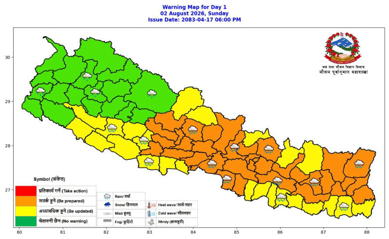 आज राति यी प्रदेशमा भारीदेखि धेरै भारी वर्षाको सम्भावना
