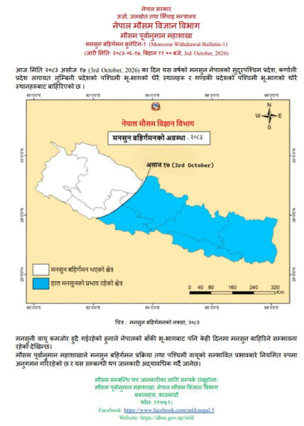 नेपालबाट मनसुन बाहिरिन थाल्यो, सुदूरपश्चिम र कर्णालीका अधिकांश भागबाट बाहिरियो