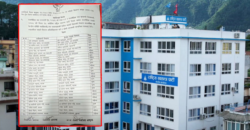 निवेदन दिएको १ वर्षपछि निर्वाचन आयोगले अध्यावधिक गर्यो रास्वपाको विवरण