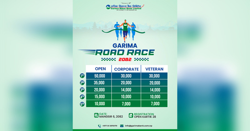 १९औं वार्षिकोत्सवको अवसरमा गरिमा विकास बैंकले ‘गरिमा रोड रेस’ आयोजना गर्ने, कति छ पुरस्कार ?