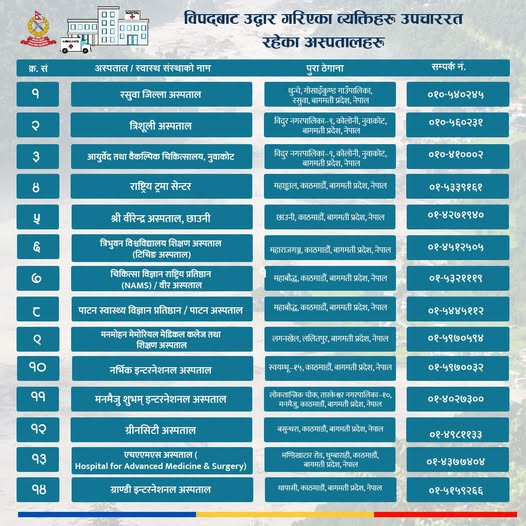 रसुवा, नुवाकोट र काठमाडौँका यी १४ अस्पतालमा हुँदैछ घाइतेको उपचार