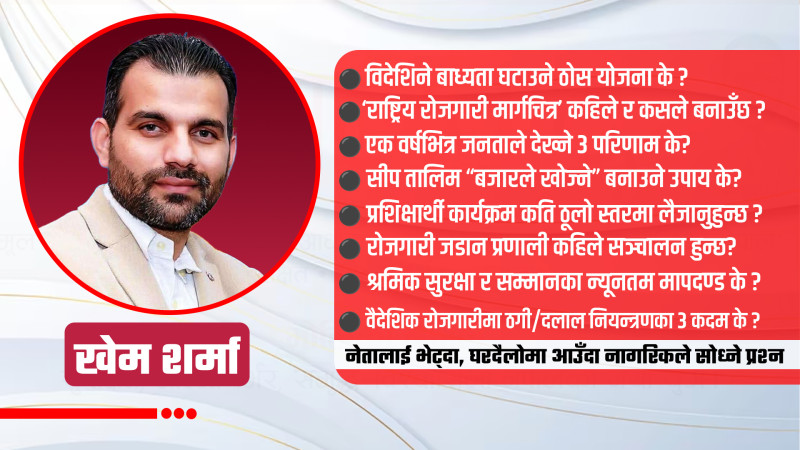 श्रम तथा रोजगारी : युवाशक्ति, राष्ट्रिय क्षमता र समृद्धिको दिगो आधार