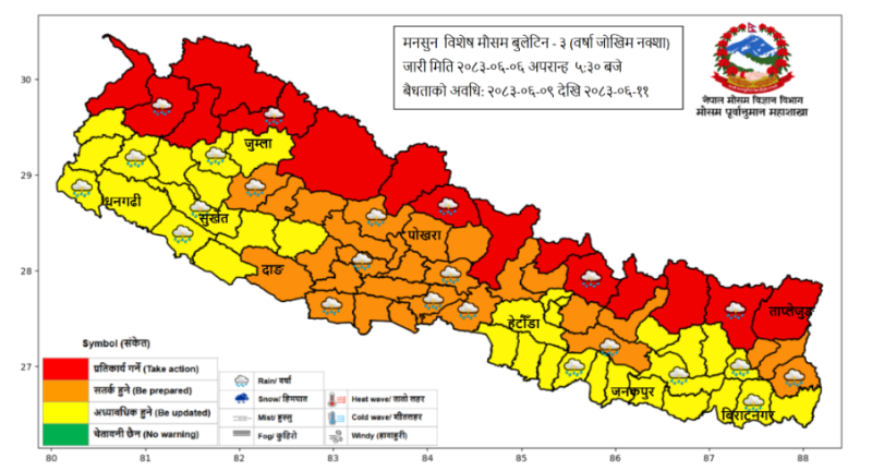 असोज ७ देखि ९ गतेसम्म यस्तो छ वर्षाको चेतावनी