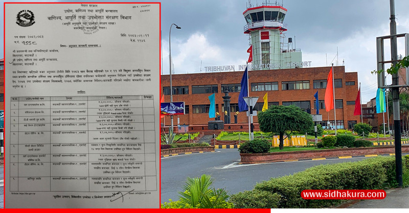 एयरपोर्टभित्रका स्टल तथा क्याफेमा छड्के, म्याद गुज्रिएका खाद्यान्नदेखि एमआरपी छोपेर बढी मूल्य असुलीसम्म