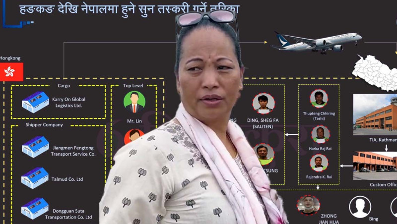 ६० किलो सुन तस्करी प्रकरणमा फरार अमला रोका पक्राउ