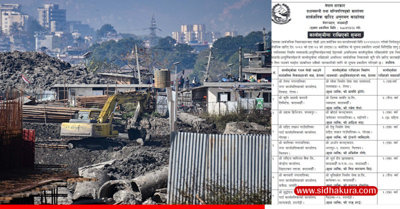 जिम्मा लिएको काम समयमै पूरा नगर्ने यी ८ निर्माण कम्पनीलाई सरकारले राख्यो कालो सूचीमा