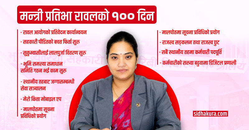 मन्त्री प्रतिभा रावलका १०० दिन: सुकुम्वासीलाई लालपुर्जादेखि सहकारी बचतकर्ताको रकम फिर्तासम्म