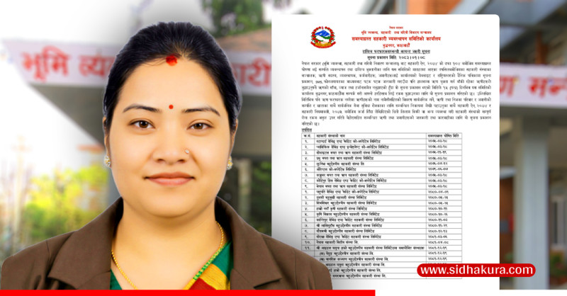 समस्याग्रस्त सहकारीको ऋण तिर्न १५ दिने सूचना, नतिर्नेको सार्वजनिक सेवा रोक्का देखि सम्पत्ति लिलाम हुने