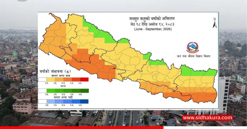 मनसुन अवधिमा सरदरभन्दा कम वर्षा हुने र तापक्रम बढ्ने पूर्वानुमान