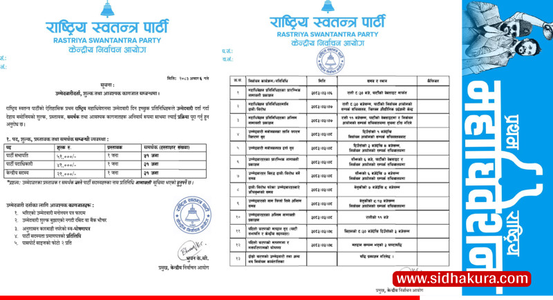 रास्वपा सभापतिको उम्मेदवार बन्न ५१ हजार, समर्थक ५१ जना चाहिने