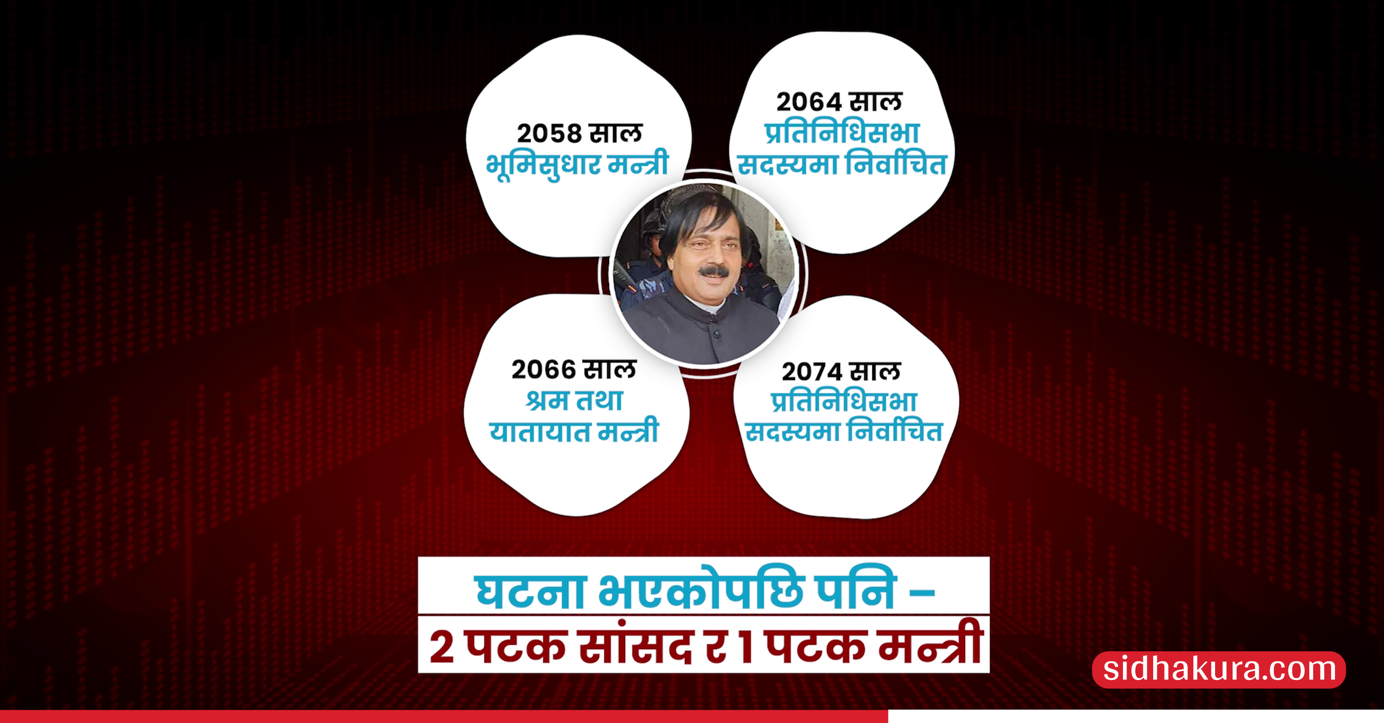 Aftab-alam-history-1749216175.jpg