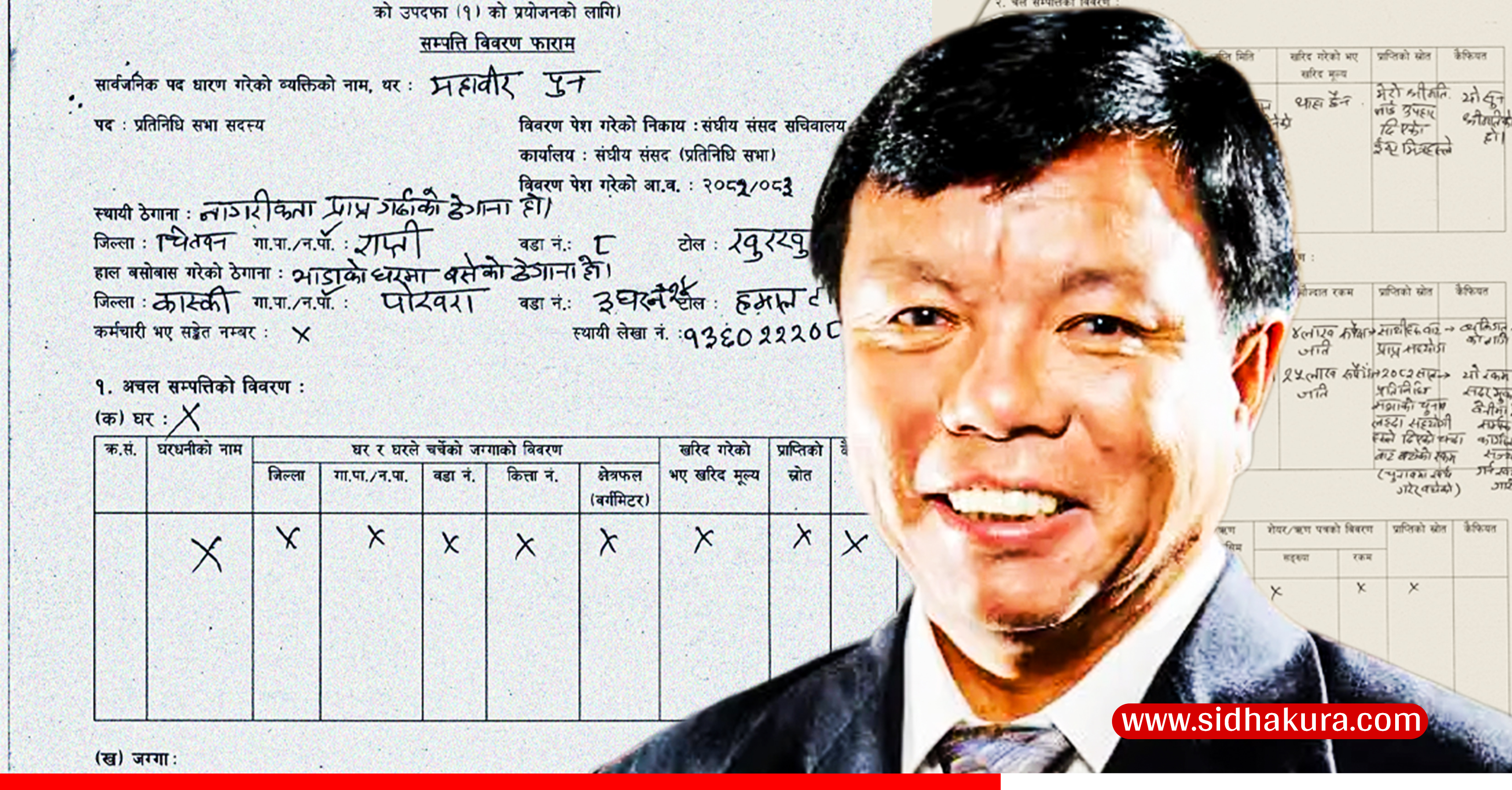 कति छ महावीर पुनकाे सम्पत्ति ?