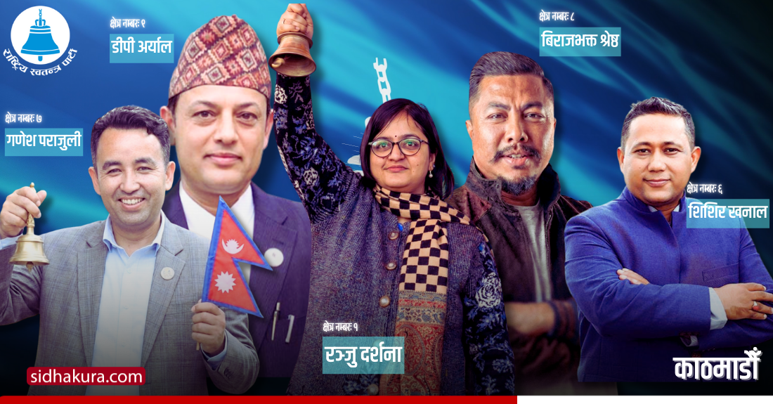 काठमाडौँका ५ क्षेत्रमा रास्वपाको उम्मेदवार टुङ्गियो,पाँच क्षेत्रमा सकस