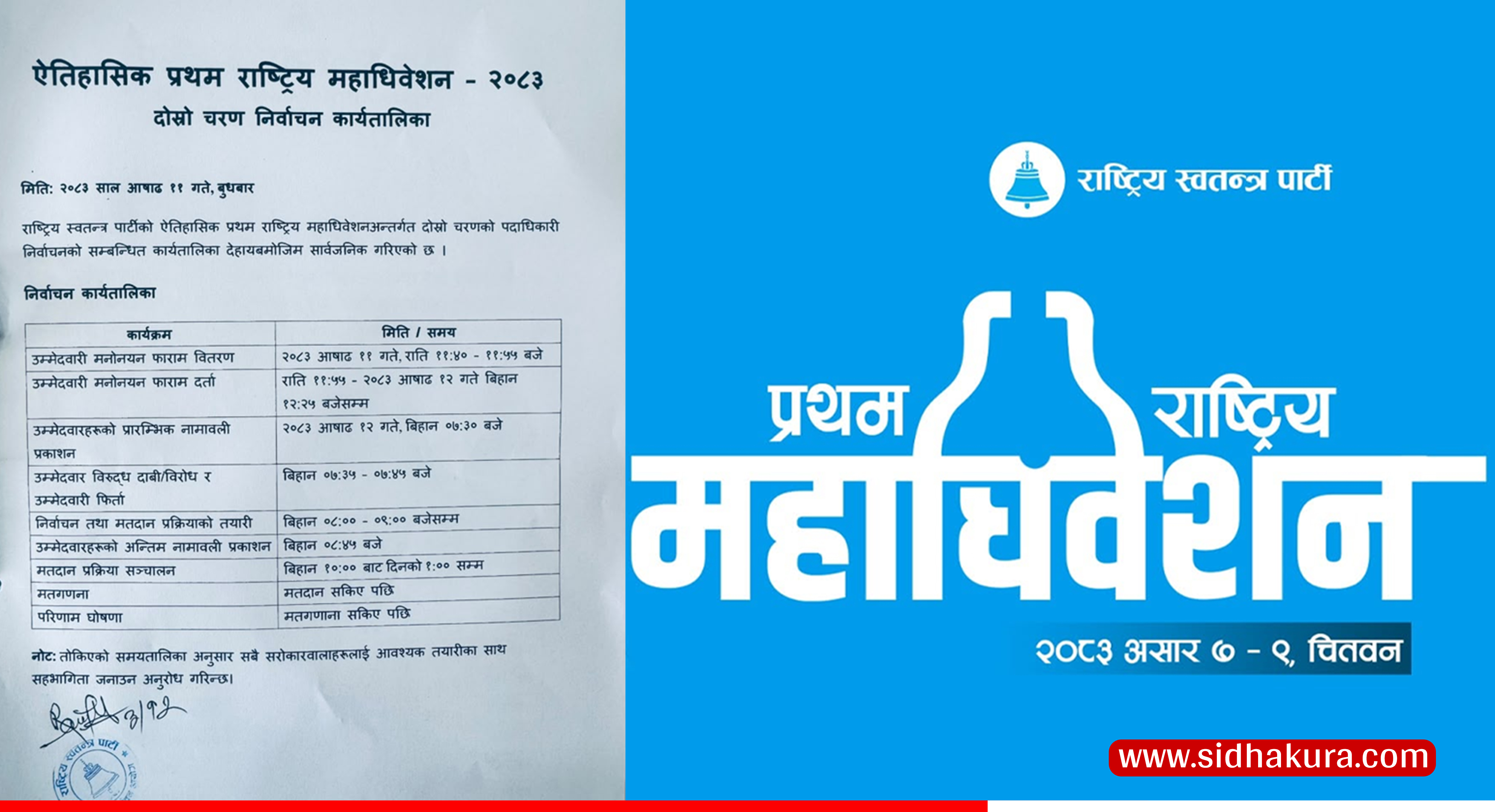 ५ पदाधिकारी छान्न १ बजेसम्म मतदान