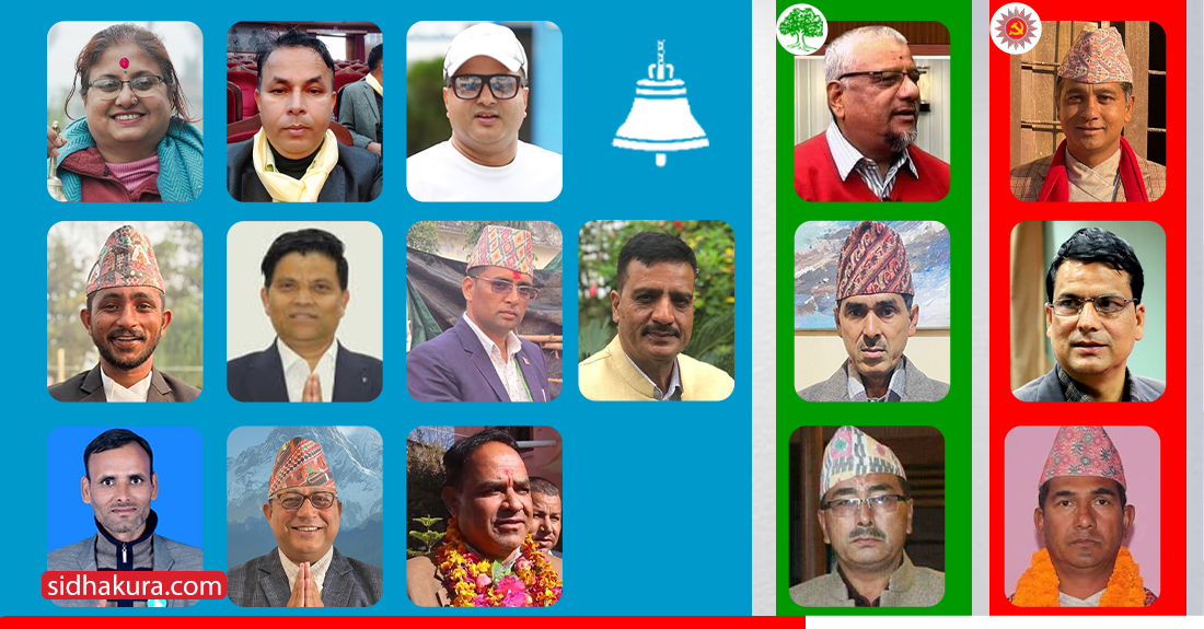 सुदूरपश्चिममा बदलिएको समीकरणः रास्वपाले दश सिट जित्दा कांग्रेस–एमालेले बीउ जोगाए, नेकपा शून्य