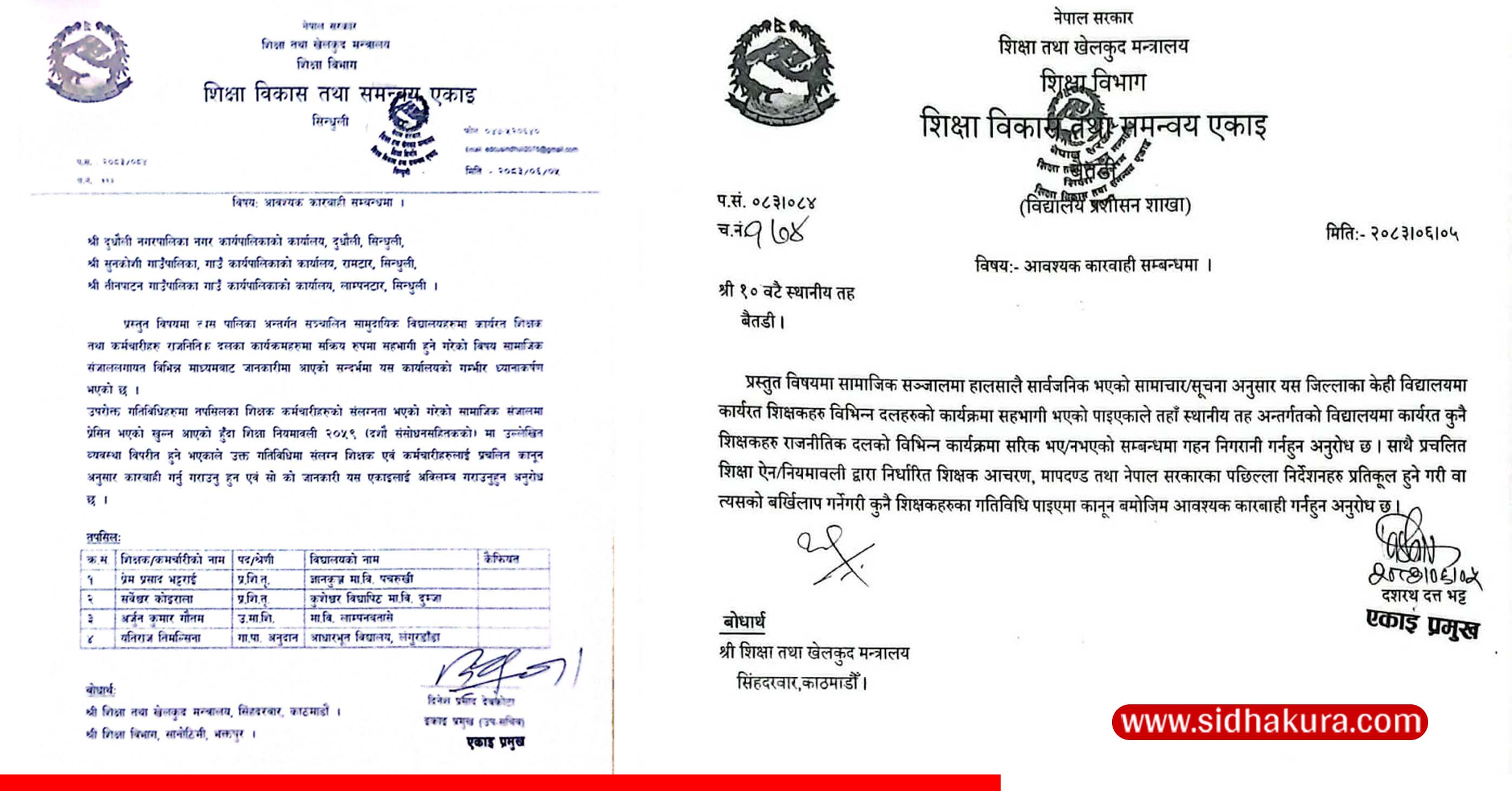 राजनीतिक दलको कार्यक्रममा सहभागी हुने सिन्धुलीका ४ शिक्षकलाई कारबाही सिफारिस