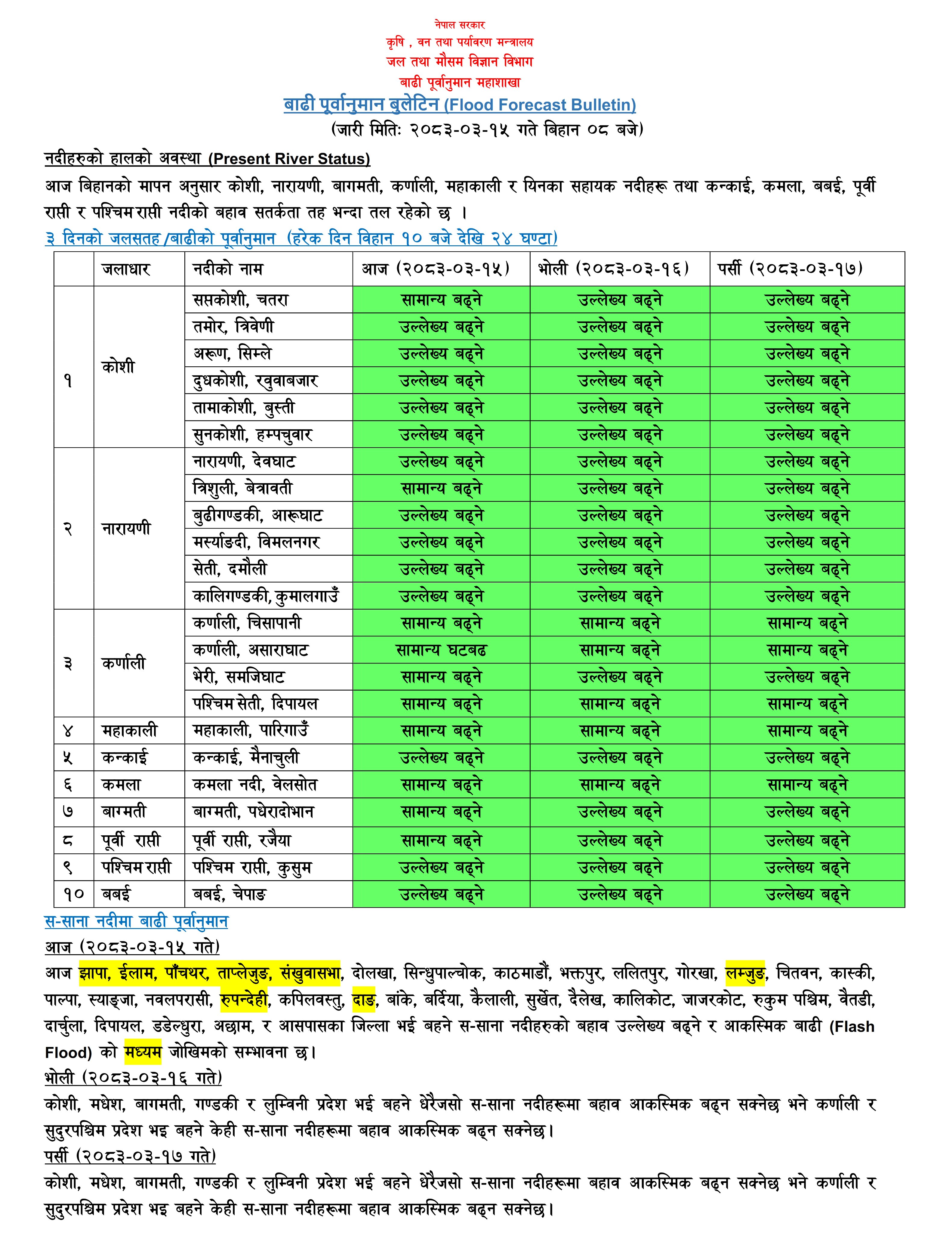 badhi-aaune-khola-1782706975.jpg