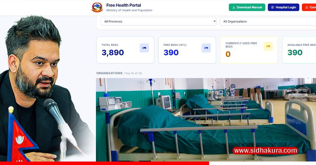 अस्पतालमा विपन्नका लागि १० प्रतिशत निशुल्क शय्या सुनिश्चित गर्ने पोर्टल सार्वजनिक, यसरी हेर्नुहोस् विवरण