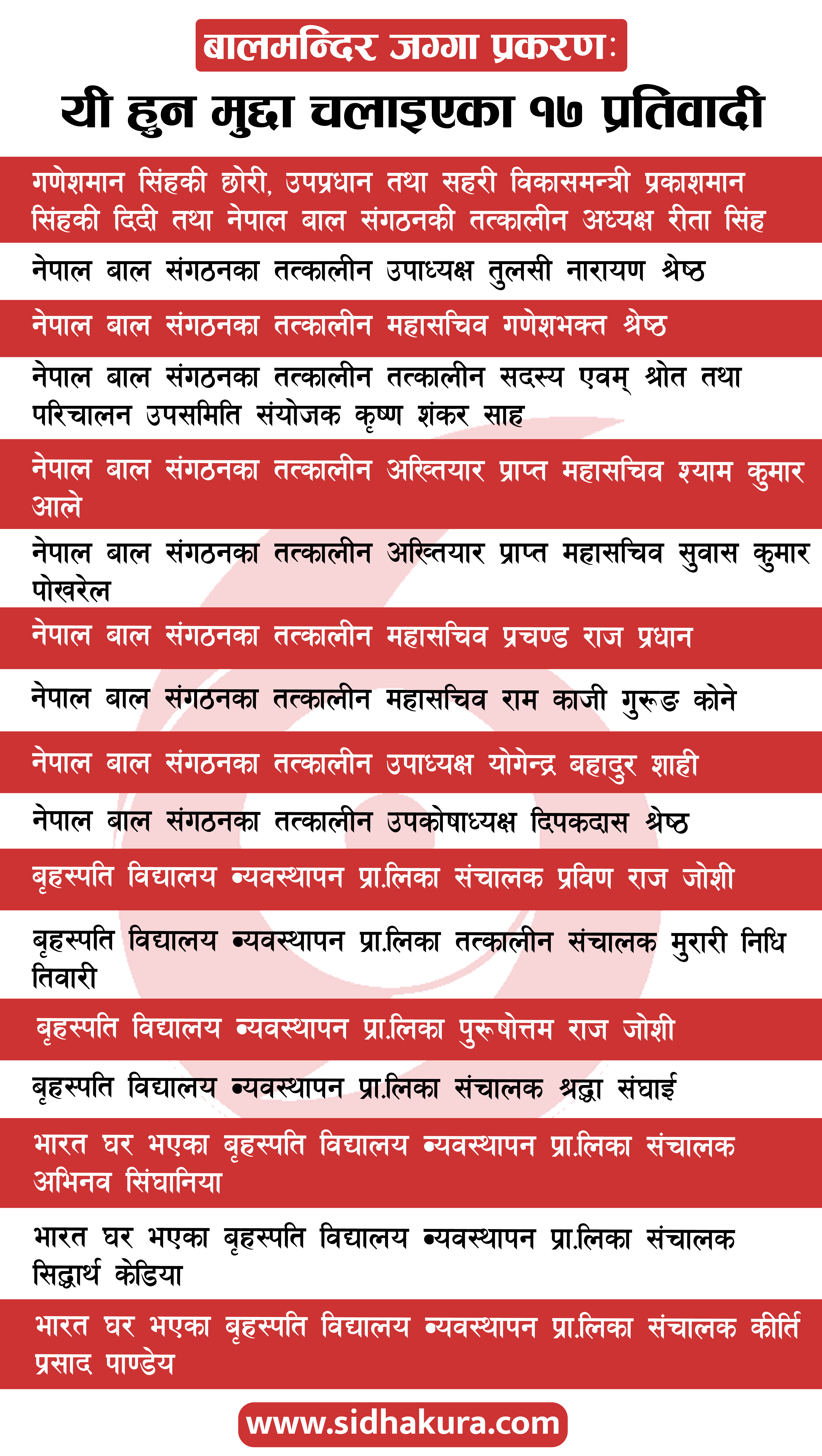 balmandir-jagga-ma-mudda-1746623606.jpg