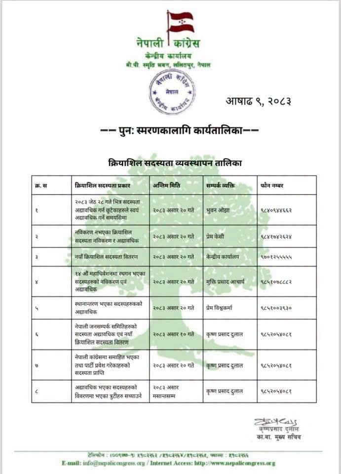 congress-talika-1782278025.jpeg