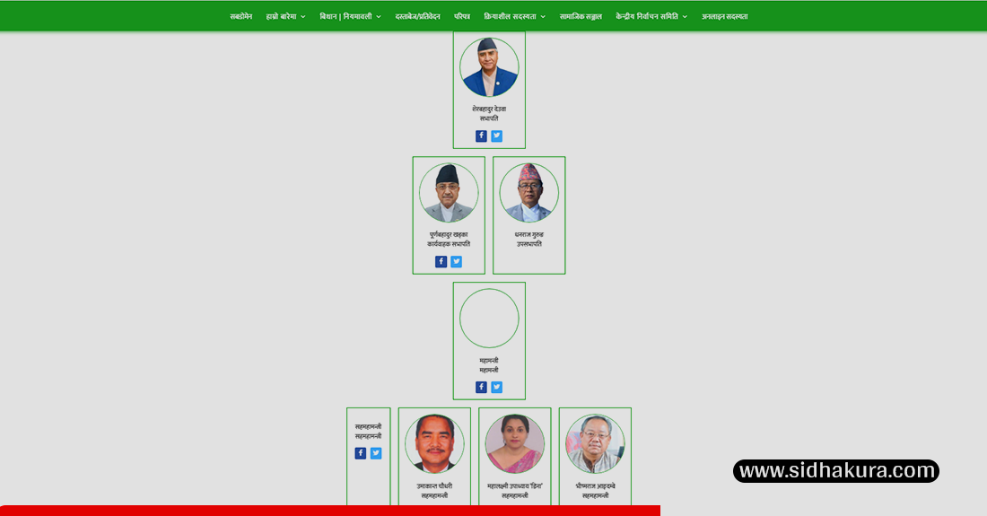 काँग्रेसले वेबसाइटबाटै हटाइयो, महामन्त्रीद्वय थापा र शर्मासहित सहमहामन्त्री मन्सुरको नाम