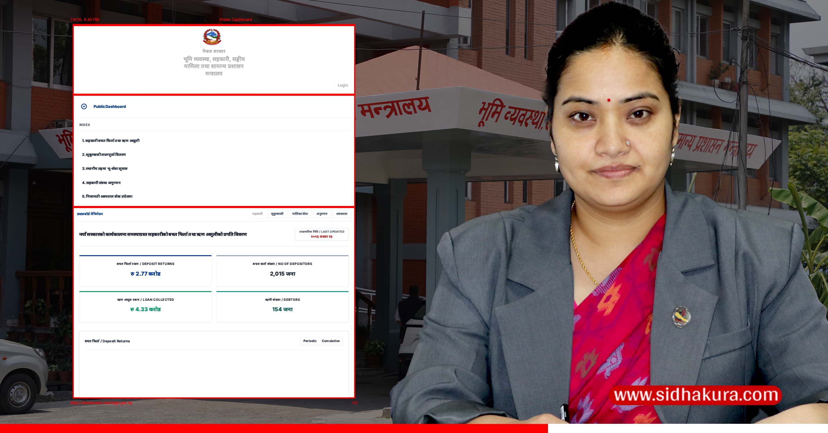 मन्त्रालयको वेबसाइटमै एकीकृत ड्यासबोर्ड सार्वजनिक, सहकारीदेखि नापी–मालपोत र सुकुम्बासी प्रगति विवरणसम्म एकै ठाउँमा हेर्न सकिने