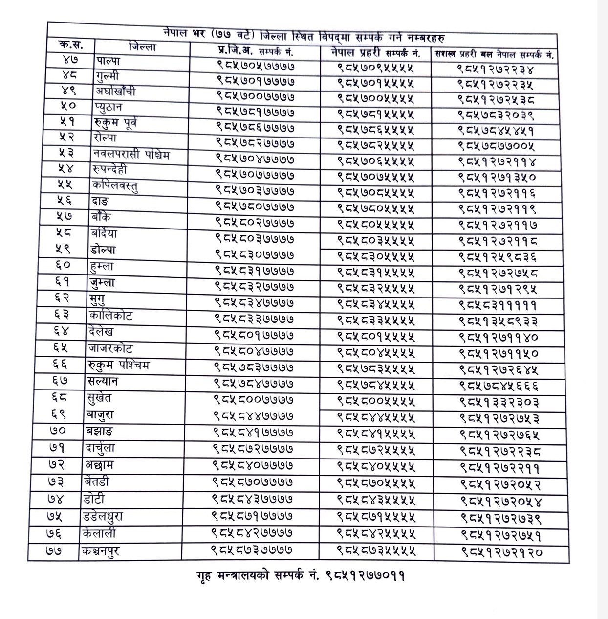 helpline-number-1759576249.jpg