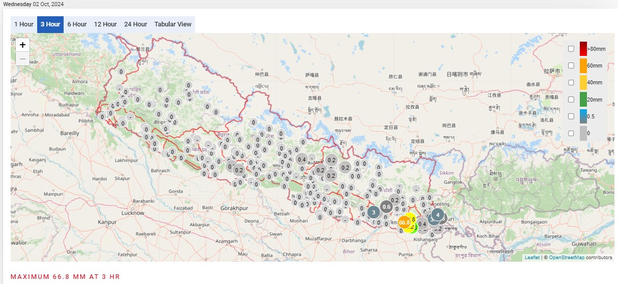 काठमाडौँसहित कोशी र बागमती प्रदेशका केही स्थानमा भारी वर्षा