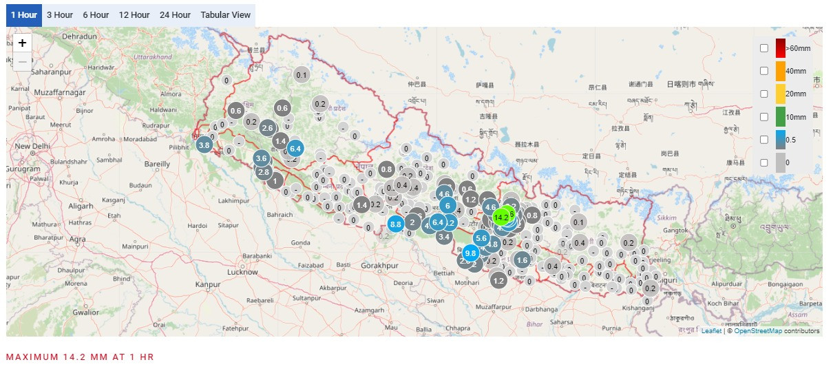 आजको मौसम : कोशी, मधेस र सुदूरपश्चिम प्रदेशका केही स्थानमा भारी वर्षा हुने