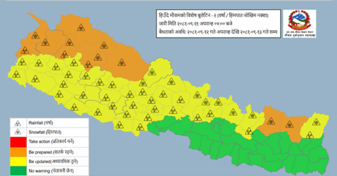 शुक्रबार साँझदेखि अधिकांश स्थानमा हिमपात र वर्षाको सम्भावना