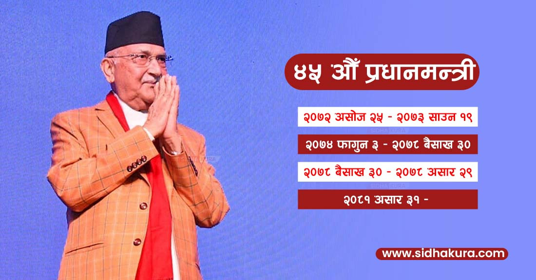 देशको ४५ औँ प्रधानमन्त्री केपी शर्मा ओलीले लिए पद तथा गोपनियताको सपथ
