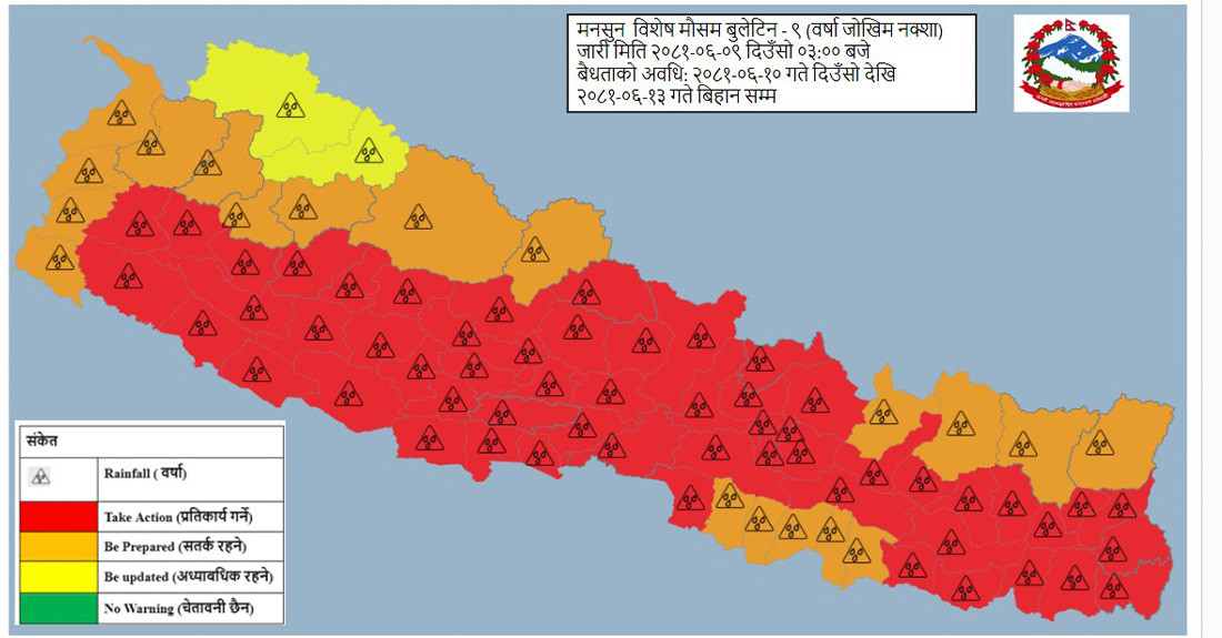 सबै प्रदेशका केही स्थानमा भारी वर्षा हुने पूर्वानुमान