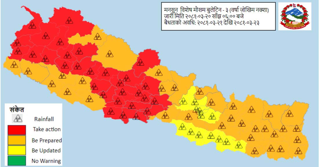 कोशी, मधेस, गण्डकी, लुम्बिनी र सुदूरपश्चिमका केही स्थानमा भारी वर्षाको चेतावनी