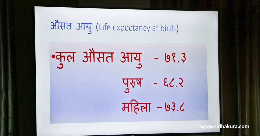 नेपालीको औसत आयु ७१.३ वर्ष