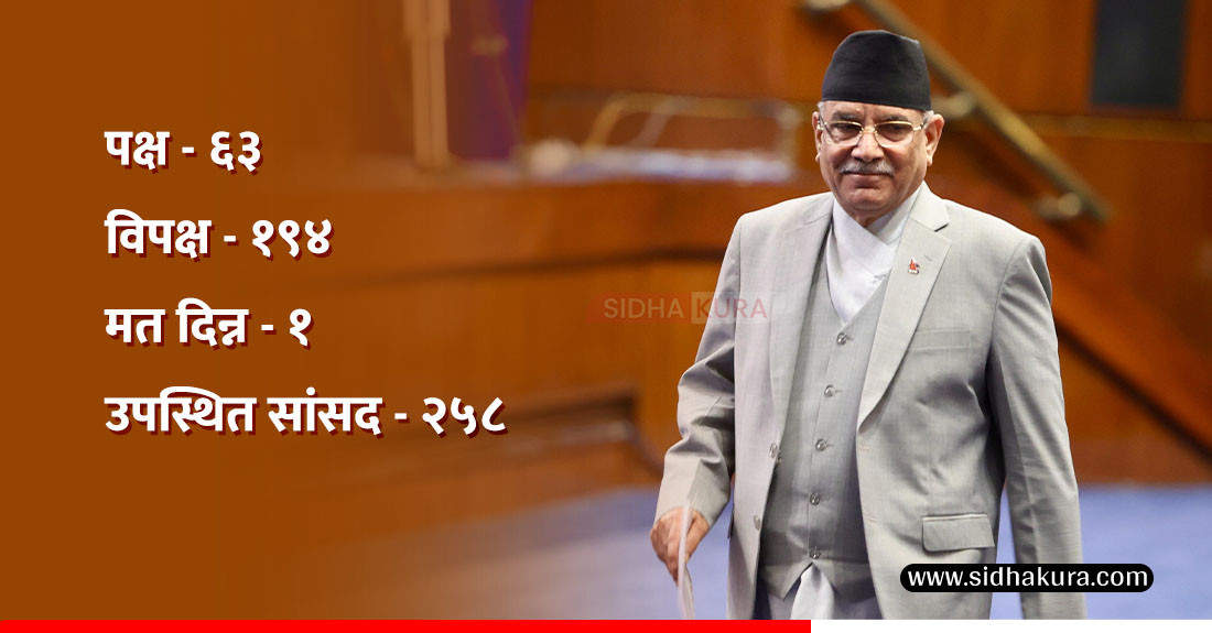 प्रधानमन्त्री ‘प्रचण्ड’ले गुमाए विश्वासको मत