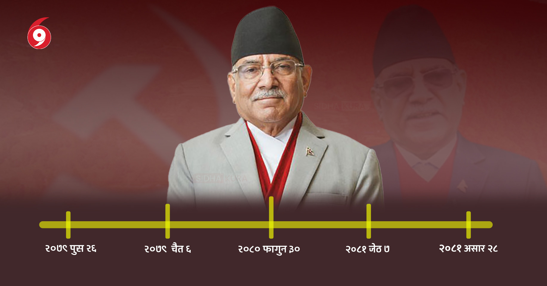 डेढ वर्षमै पाँचौँपटक विश्वासको मत लिँदै प्रचण्ड