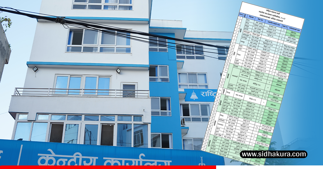 यी हुन्  मंसिर १६ को उपनिर्वाचनमा रास्वपाका  ‘घण्टीवाहक’ उम्मेदवार (सूचीसहित)