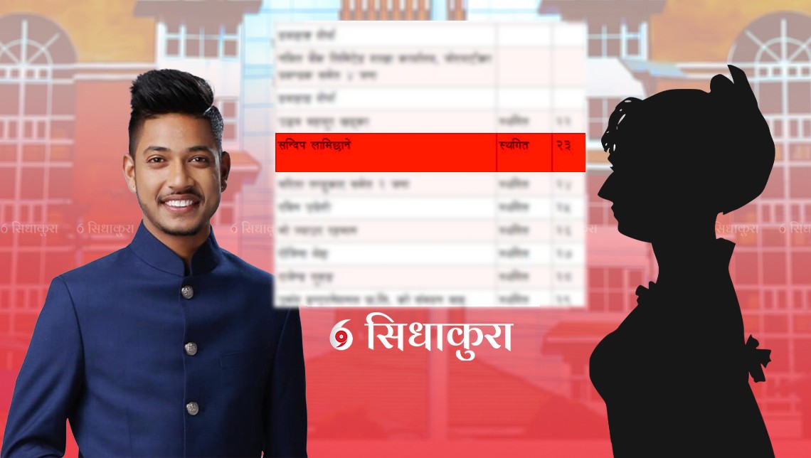 न्यायाधीश अभावमा सन्दीपविरुद्धको मुद्दाको पेशी स्थगित