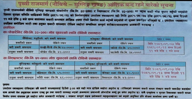 मुग्लिन–काठमाडौँ सडक दैनिक बिहान ११  देखि दिउँसो २ बजेसम्म बन्द हुने