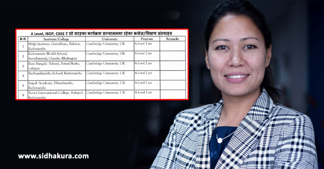 ए लेभल, इन्टरनेशनल ब्याच्लरेट र सीबीएसई कार्यक्रममा अनुमति नपाएका कलेजमा भर्ना नगर्न मन्त्रालयकाे आग्रह*