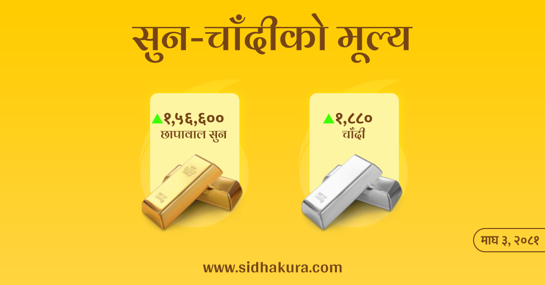 १२ सयले बढ्यो सुनकाे मूल्य