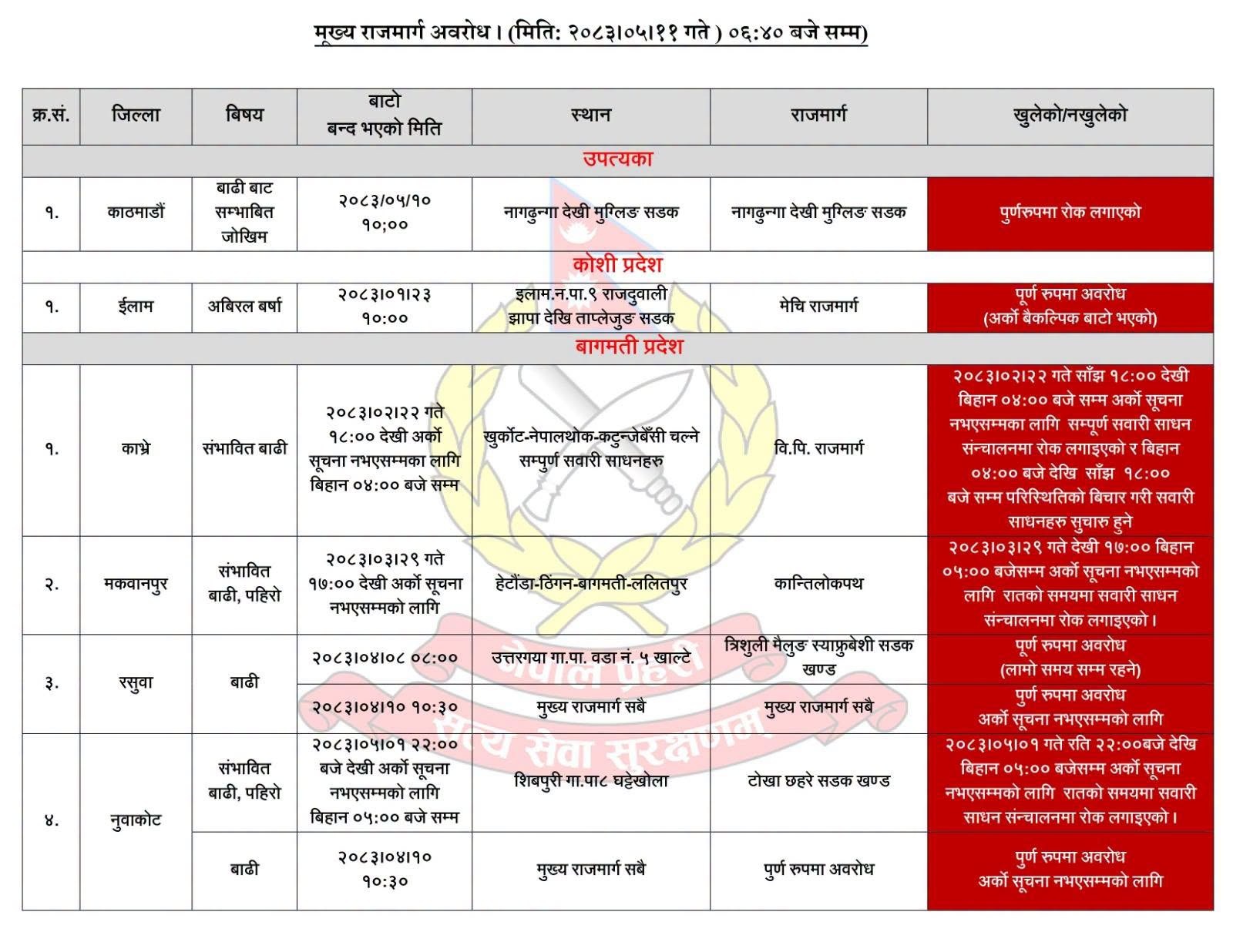 list-1787799118.jpg