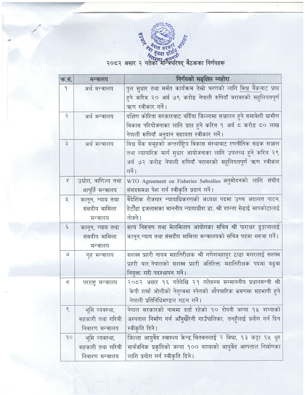 mantriparisad-2-asar-1750238349.jpg