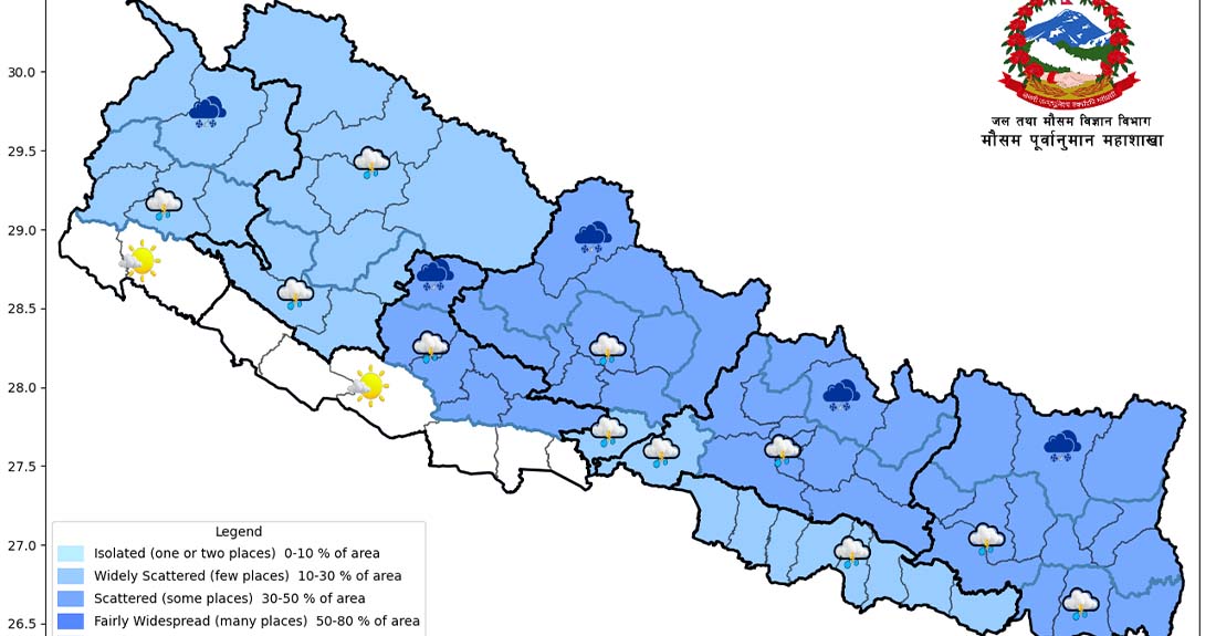 मौसममा पश्चिमी प्रणालीको आंशिक प्रभाव, केही स्थानमा वर्षा र हिमपातको सम्भावना