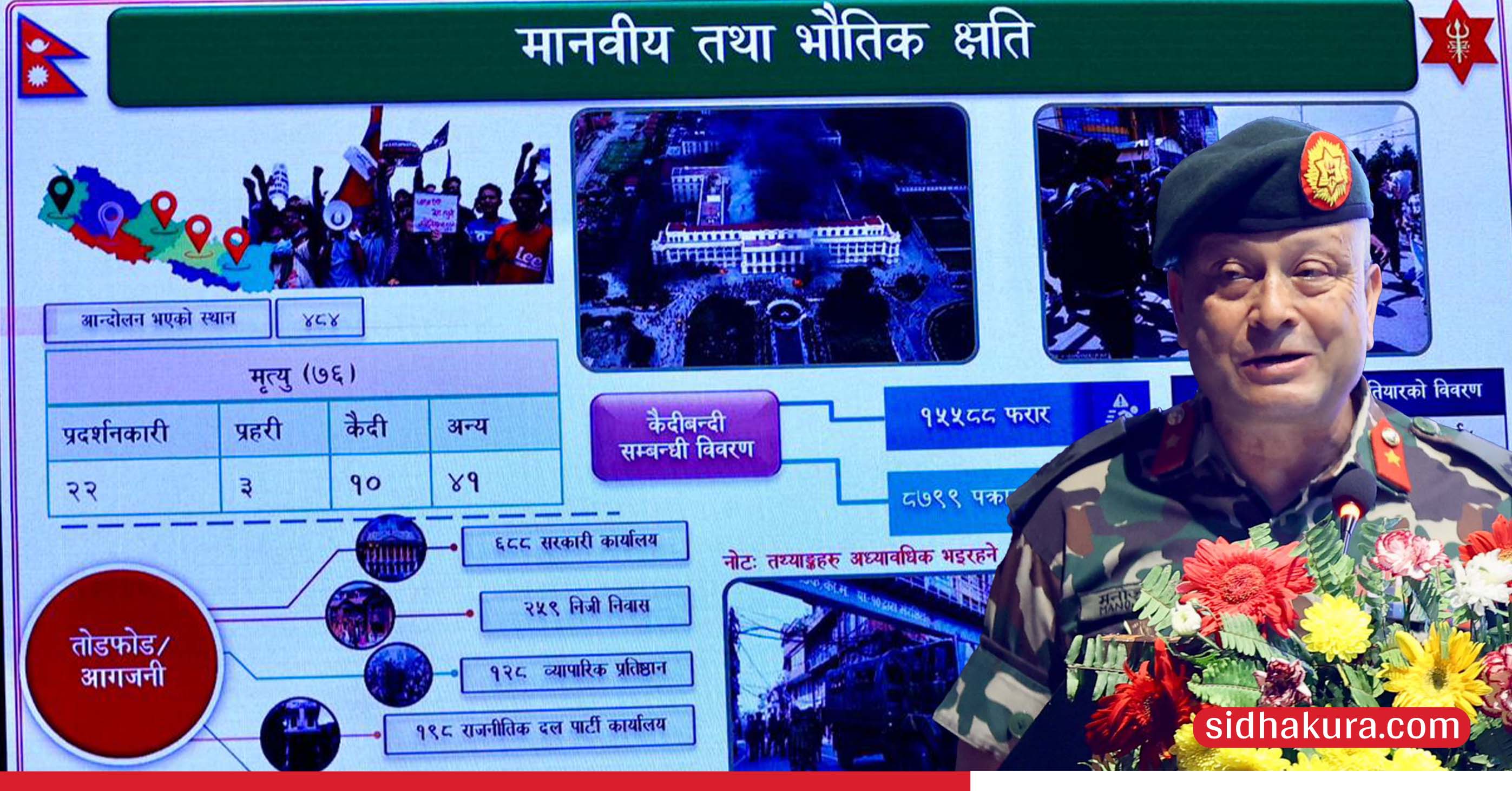 नेपाली सेनाको ब्रिफिङः जेनजी आन्दोलनमा मर्ने २२ जना मात्रै प्रदर्शनकारी, ४१ जनाको मृत्युको कारण के ?