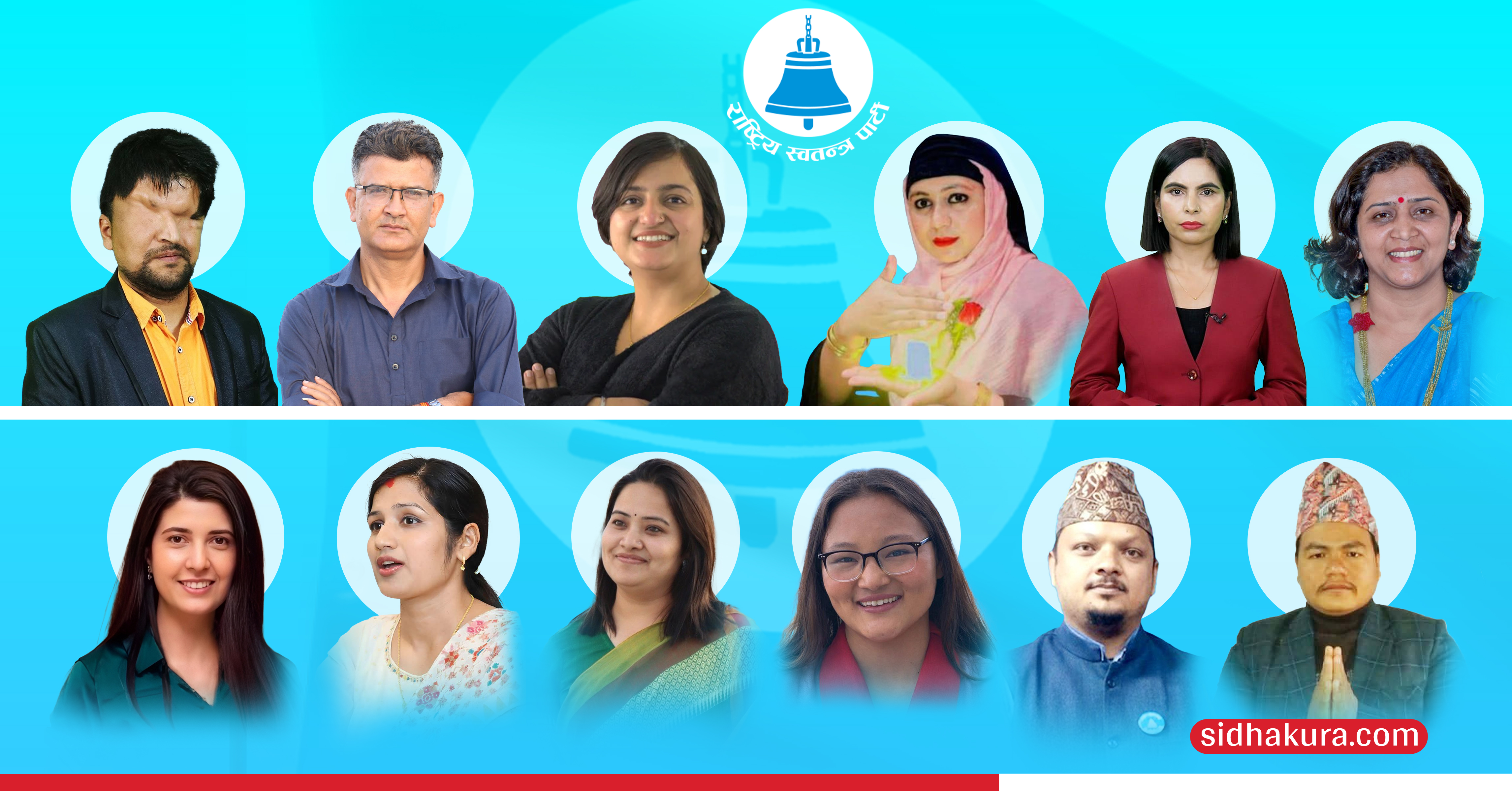 रास्वपा समानुपातिक उम्मेदवारकाे आन्तरिक मतदानको नतिजा सार्वजनिक,कसको मत कति ?